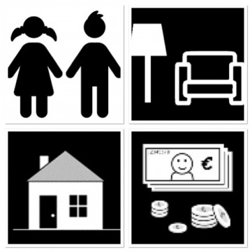 Budgetplan in pictogrammen